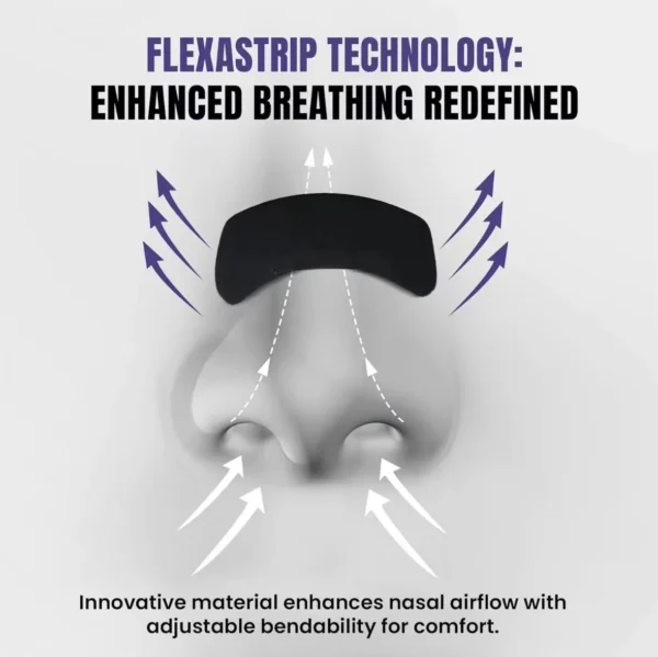 Ventilation Breath Nasal Strips Right Aid Stop Snoring Nose Patch Good Sleeping Patch Physical Expansion Breathable Pads