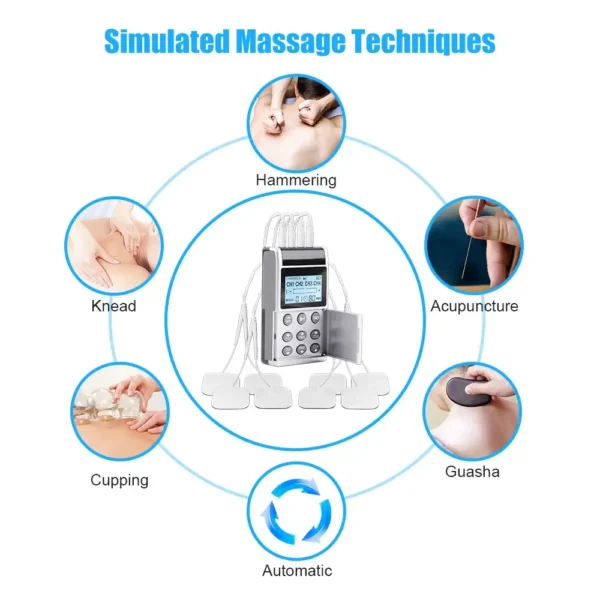 15 Modes 4 Output Channel PMS Eletric Professional Muscle Stimulation Physio massager Tens Electrodes Machines Body Massager Pad