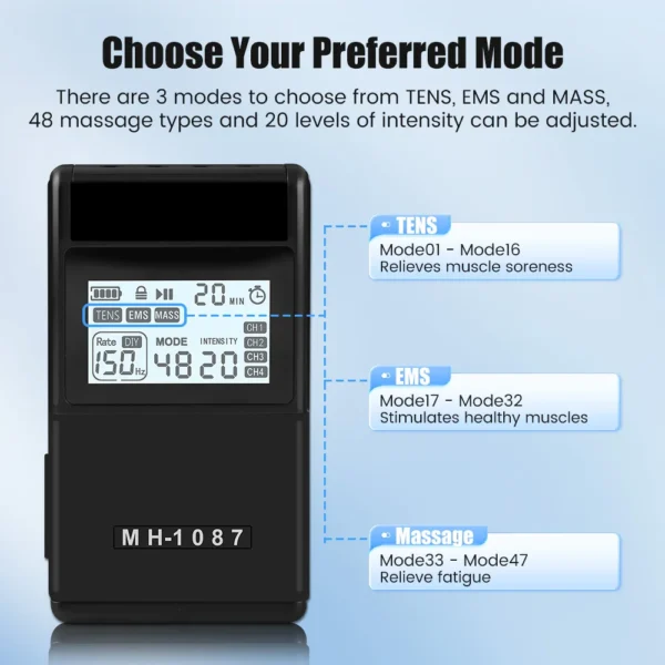 Digital TENS EMS Unit 4-Channel Tens Electrostimulator Rechargeable Muscle Stimulator with 20 Intensity Levels for Pain Relief